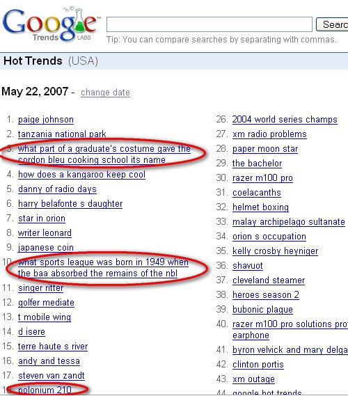 Google zoekopdrachten op 22 mei